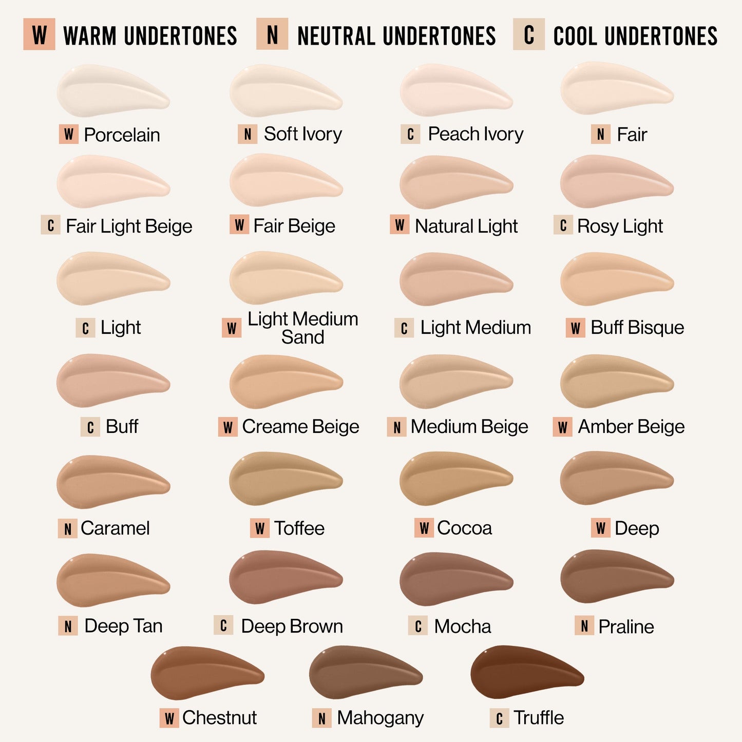 Bare Focus Niacinamide Skin Tint | Buff