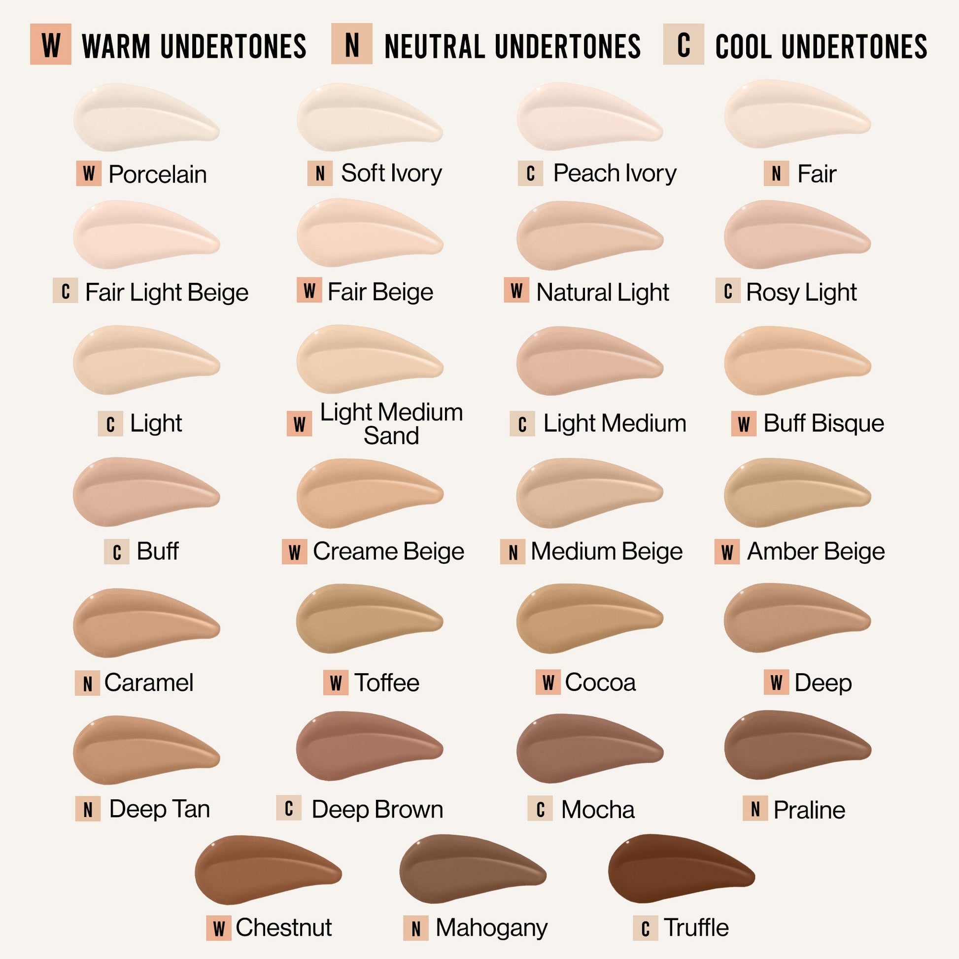 Bare Focus Niacinamide Skin Tint | Cream Beige